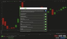 Trade Bots: A Technical Analysis Simulation Screenshot 3