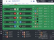 Football Manager 2016 Screenshot 8