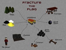 Fracture the Flag Screenshot 7