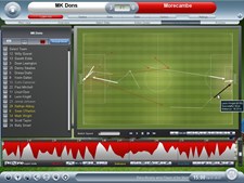 Championship Manager 2008 Screenshot 4