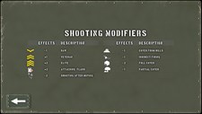 Tank Battle: East Front Screenshot 5